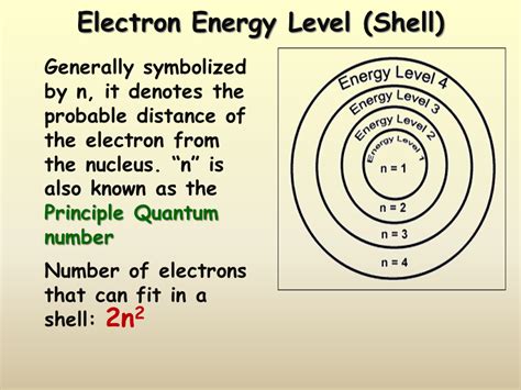 what is lv|what is lv in numbers.